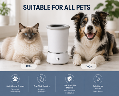 Automatic Pet Paw Cleaning Cup